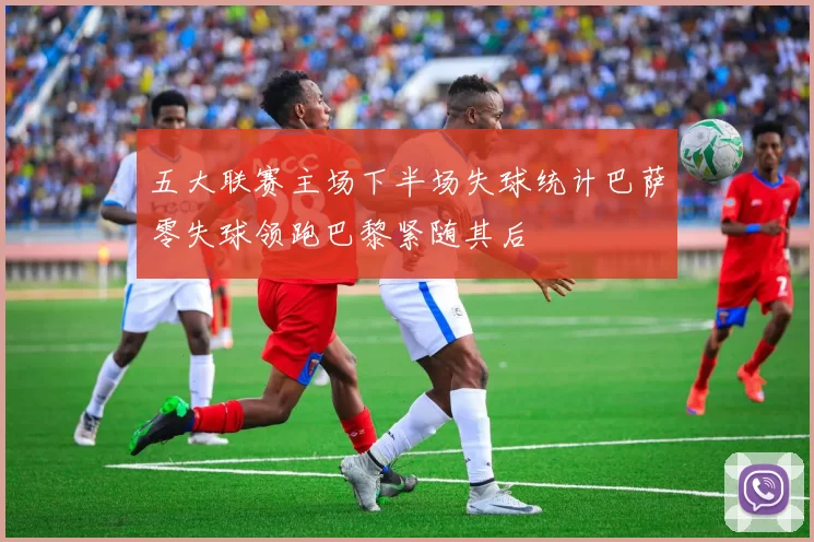 五大联赛主场下半场失球统计巴萨零失球领跑巴黎紧随其后